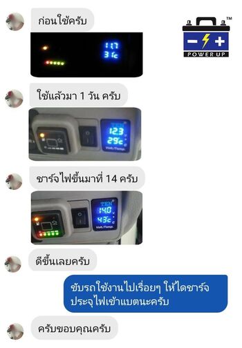 น้ำยาฟื้นฟูแบตเตอรี่ 2,200 รีวิว พาวเวอร์อัพของแท้ยี่ห้อแรก