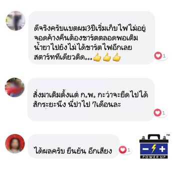 น้ำยาฟื้นฟูแบตเตอรี่ 2,200 รีวิว พาวเวอร์อัพของแท้ยี่ห้อแรก