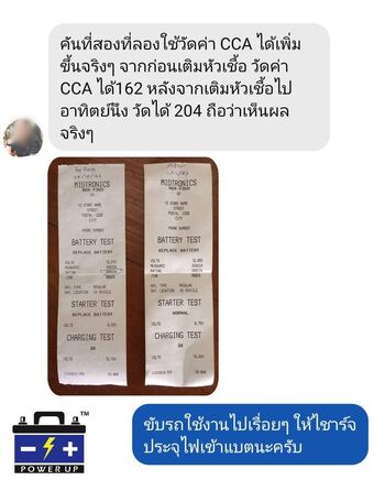 น้ำยาฟื้นฟูแบตเตอรี่ 2,200 รีวิว พาวเวอร์อัพของแท้ยี่ห้อแรก