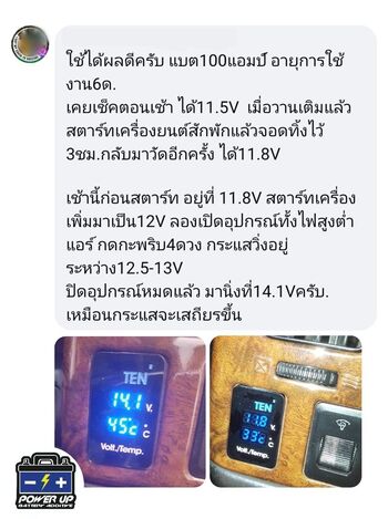 น้ำยาฟื้นฟูแบตเตอรี่ 2,200 รีวิว พาวเวอร์อัพของแท้ยี่ห้อแรก