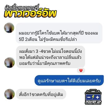 น้ำยาฟื้นฟูแบตเตอรี่ 2,200 รีวิว พาวเวอร์อัพของแท้ยี่ห้อแรก