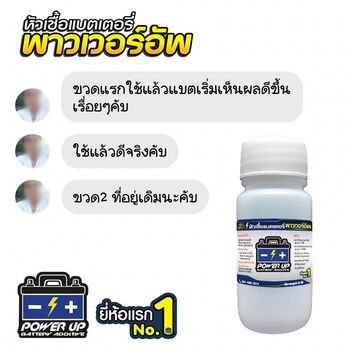 น้ำยาฟื้นฟูแบตเตอรี่ 2,200 รีวิว พาวเวอร์อัพของแท้ยี่ห้อแรก