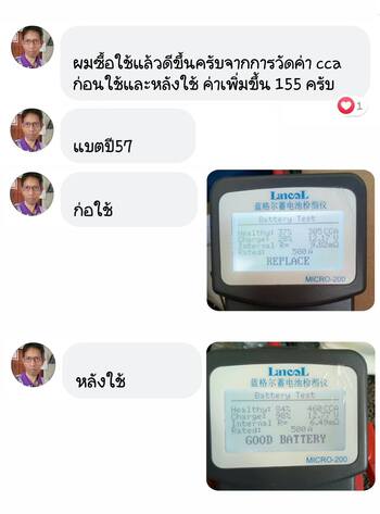 น้ำยาฟื้นฟูแบตเตอรี่ 2,200 รีวิว พาวเวอร์อัพของแท้ยี่ห้อแรก