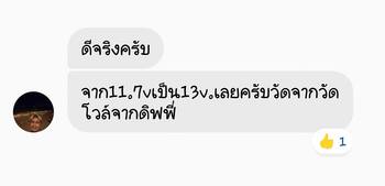 น้ำยาฟื้นฟูแบตเตอรี่ 2,200 รีวิว พาวเวอร์อัพของแท้ยี่ห้อแรก