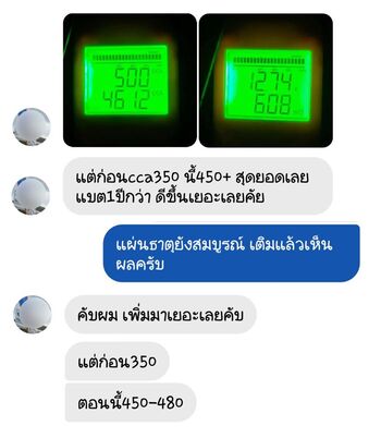 น้ำยาฟื้นฟูแบตเตอรี่ 2,200 รีวิว พาวเวอร์อัพของแท้ยี่ห้อแรก