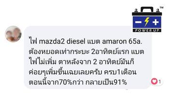 ลูกค้ารีวิวรถ เติมน้ำยาฟื้นฟูแบตเตอรี่พาวเวอร์อัพ สตาร์ทไวขึ้นชัดเจน #4802