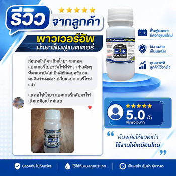 ตาแมวสีขาวกลายเป็นสีฟ้า หลังเติมน้ำยาฟื้นฟูแบตเตอรี่พาวเวอร์อัพ #7025